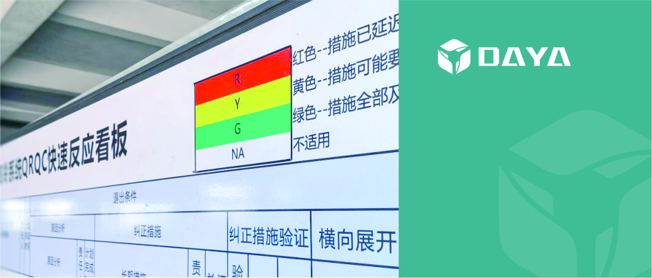 以审促优 持续精进